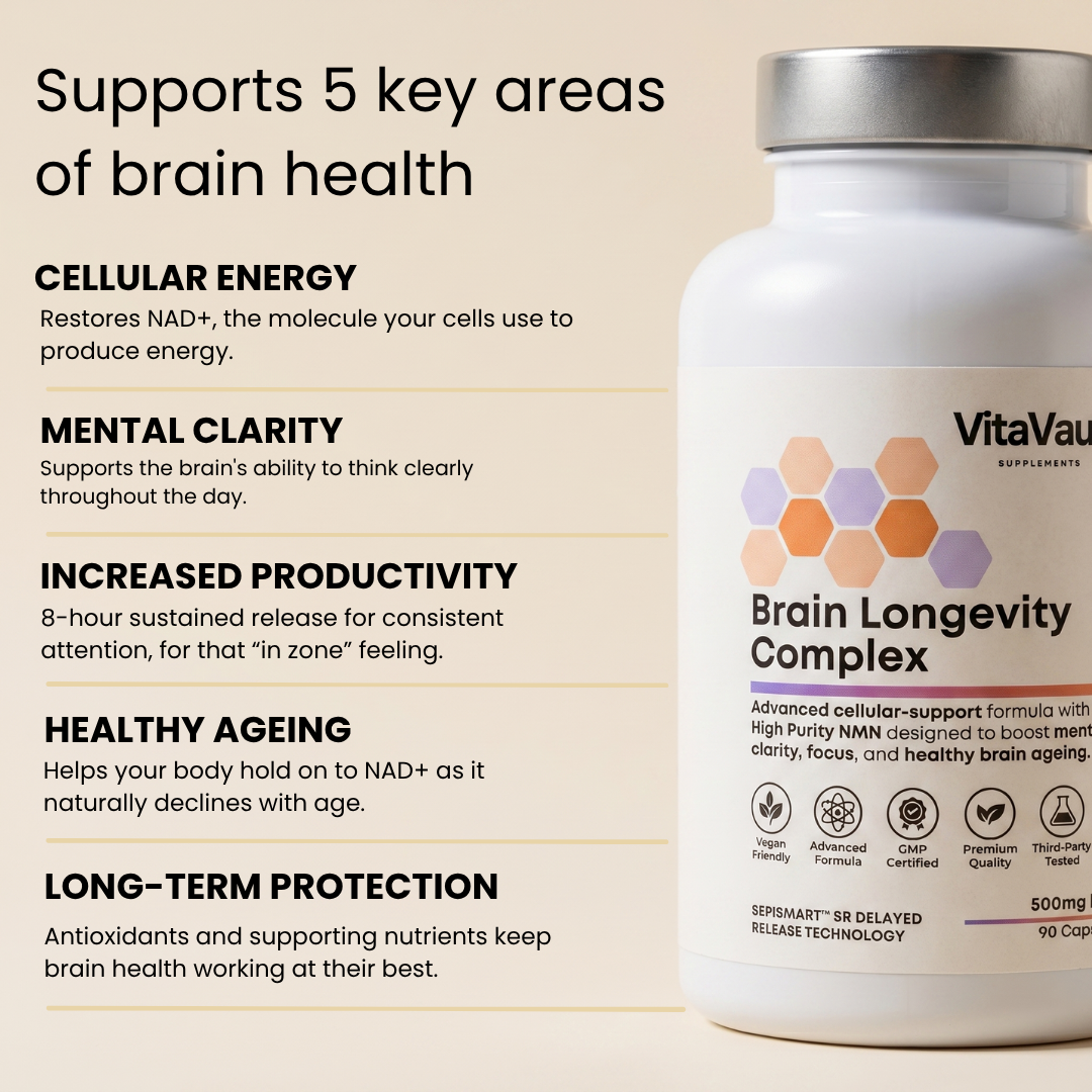 Brain Longevity Complex
